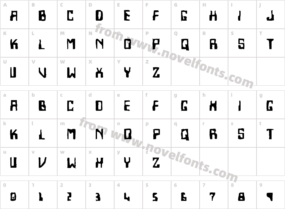 Robot Terror 2Character Map
