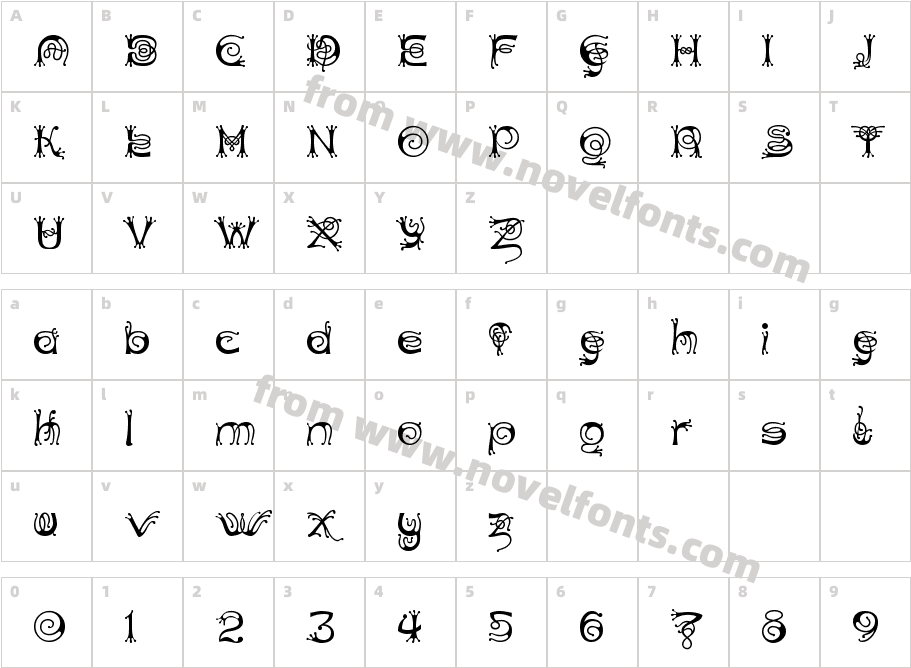 Antherton CloisterCharacter Map