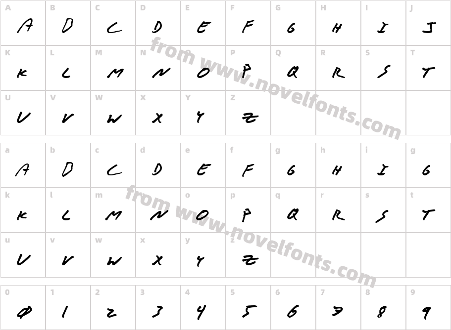 MuffCharacter Map