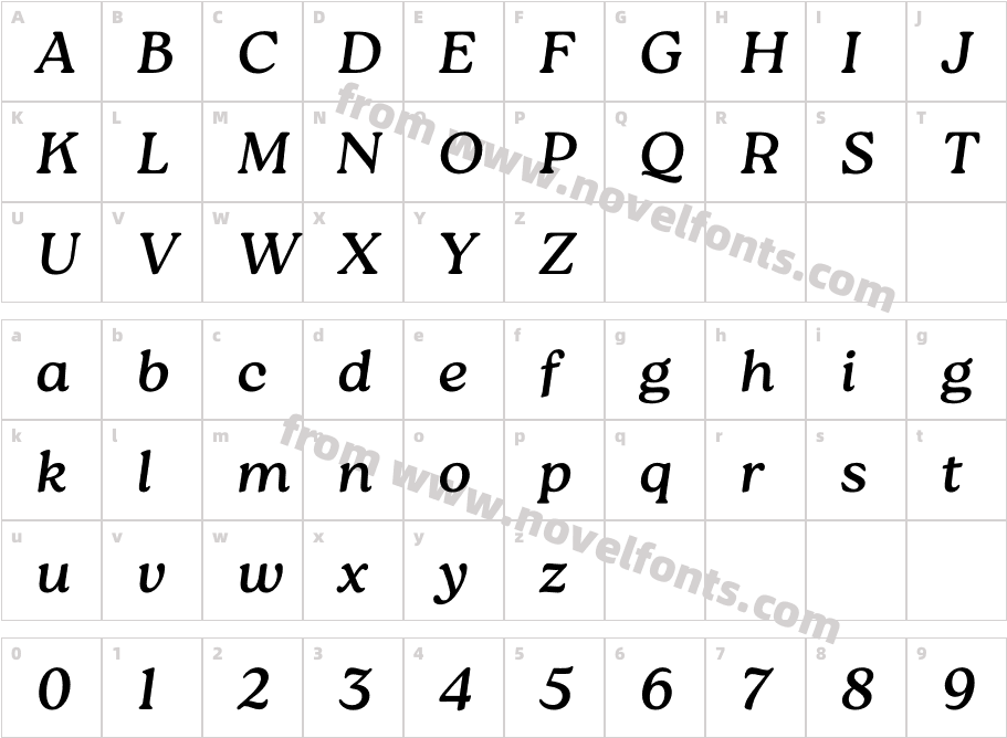 Roca Regular ItalicCharacter Map