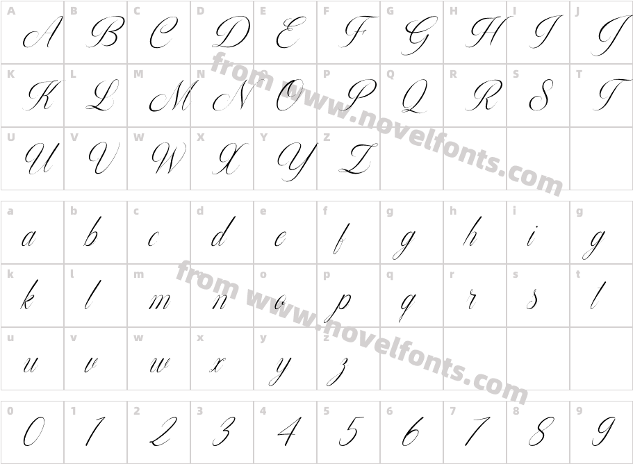 MugelloCharacter Map