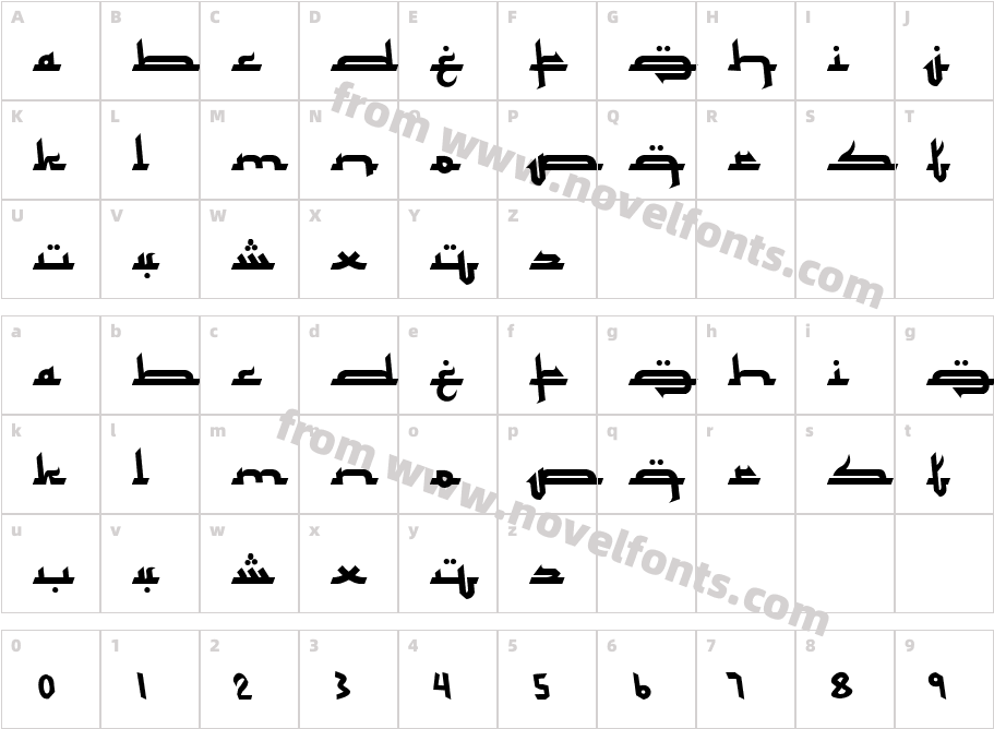 MukadimahCharacter Map