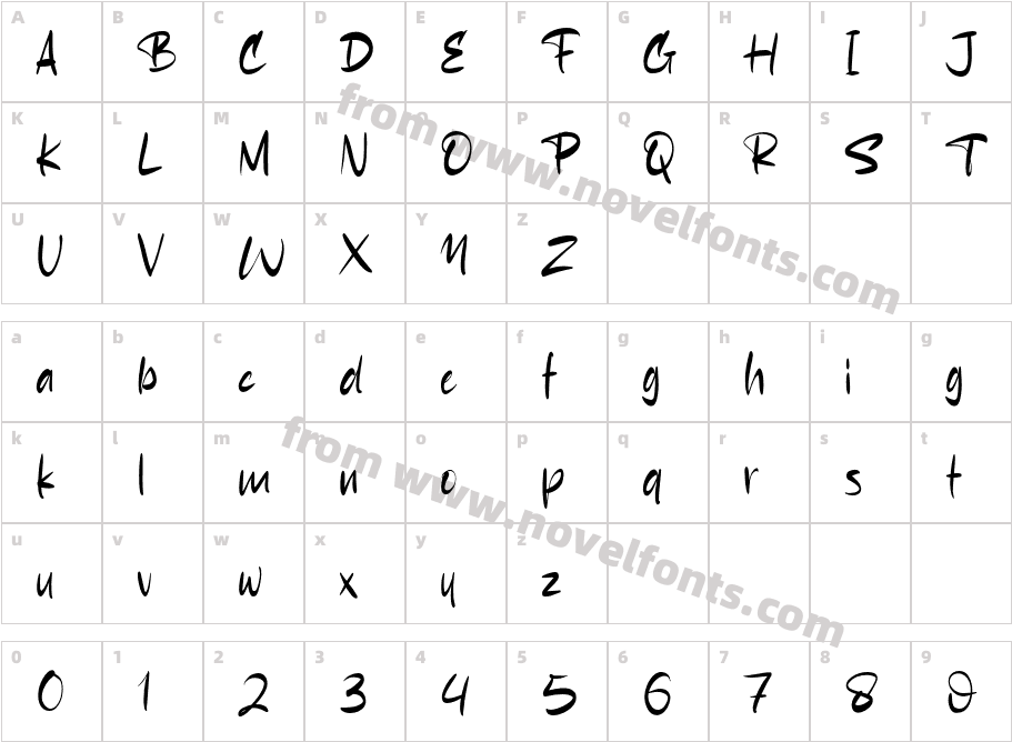 RockiestCharacter Map