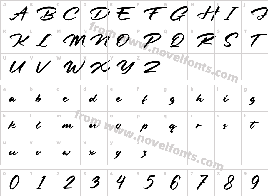 RocklayCharacter Map