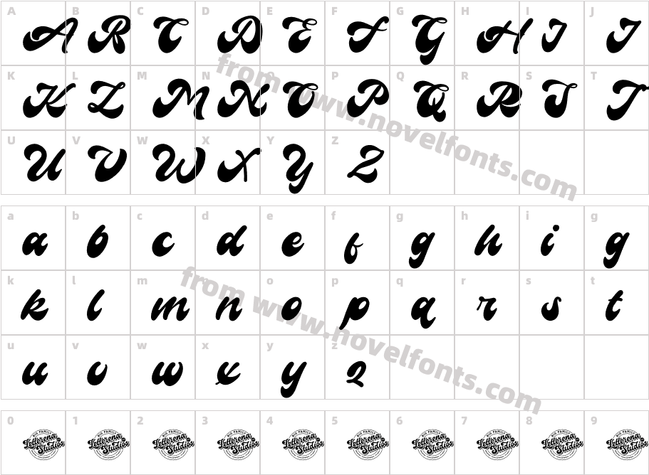 Rockstta Vintage DEMO VERSIONCharacter Map