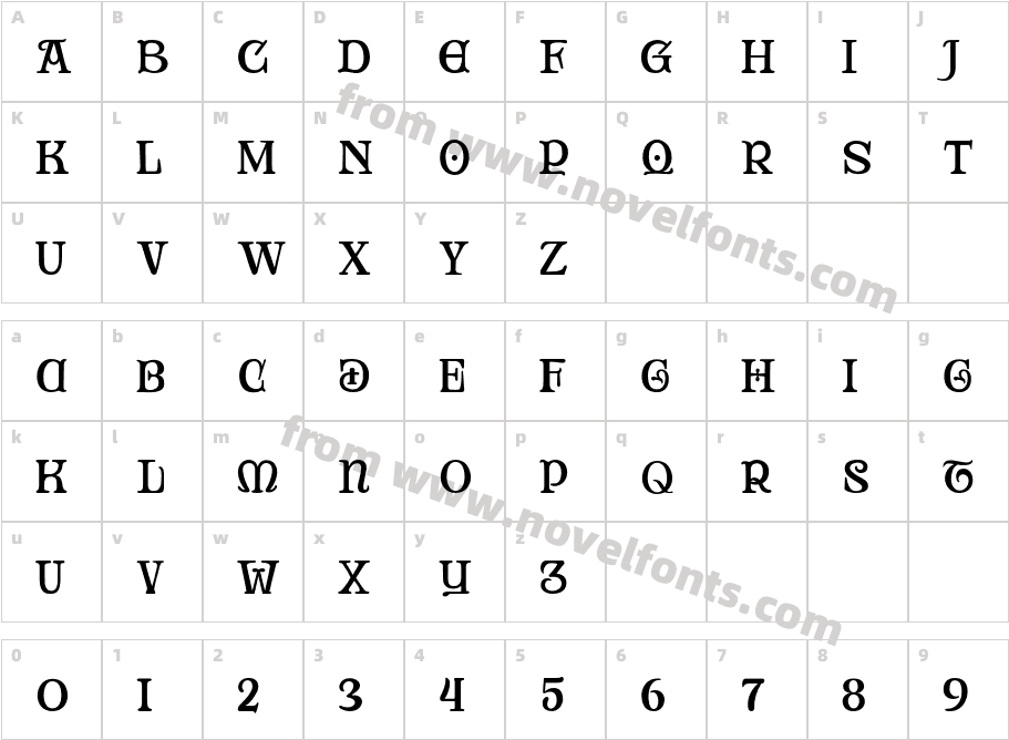 Rocky AstonCharacter Map