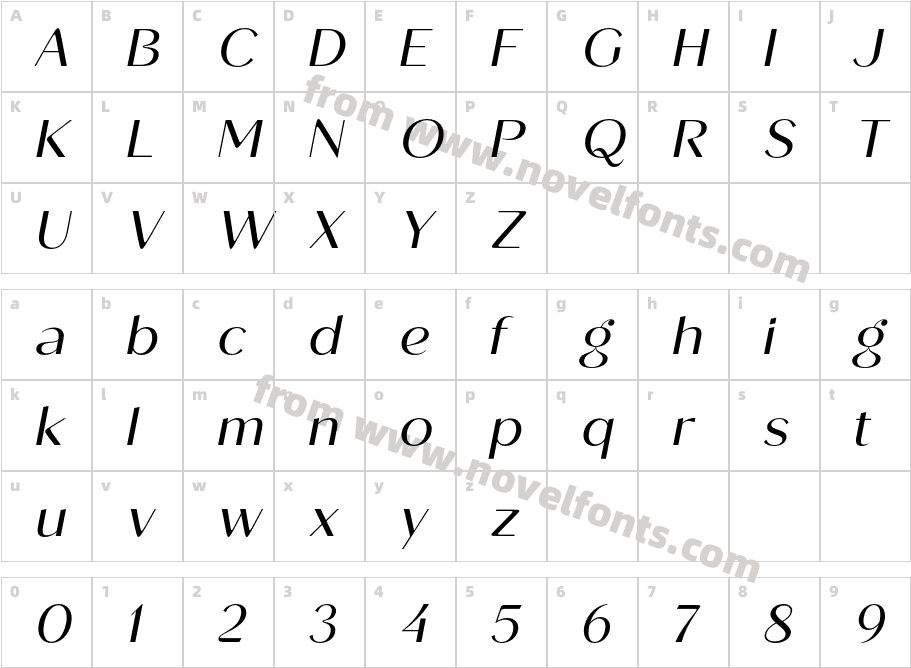 Roden Regular ItalicCharacter Map