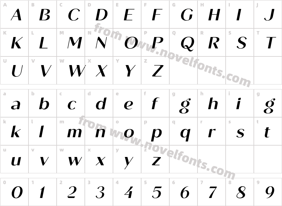 Roden Semibold ItalicCharacter Map