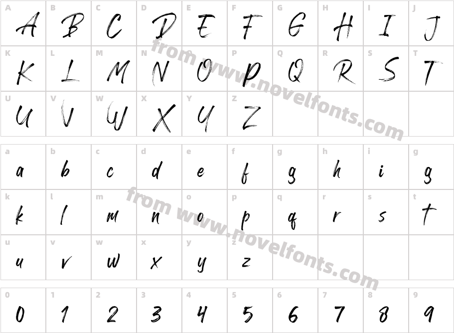RogthemCharacter Map