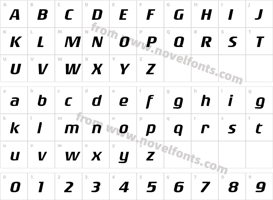 Rogue Sans Ext Medium ItCharacter Map
