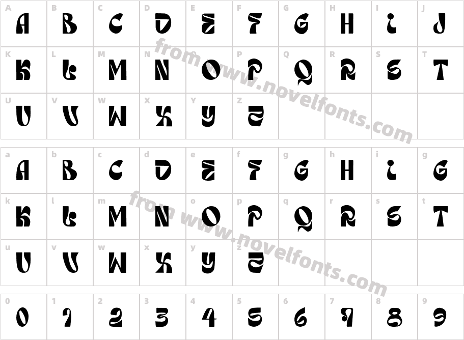 Roile ArnidCharacter Map
