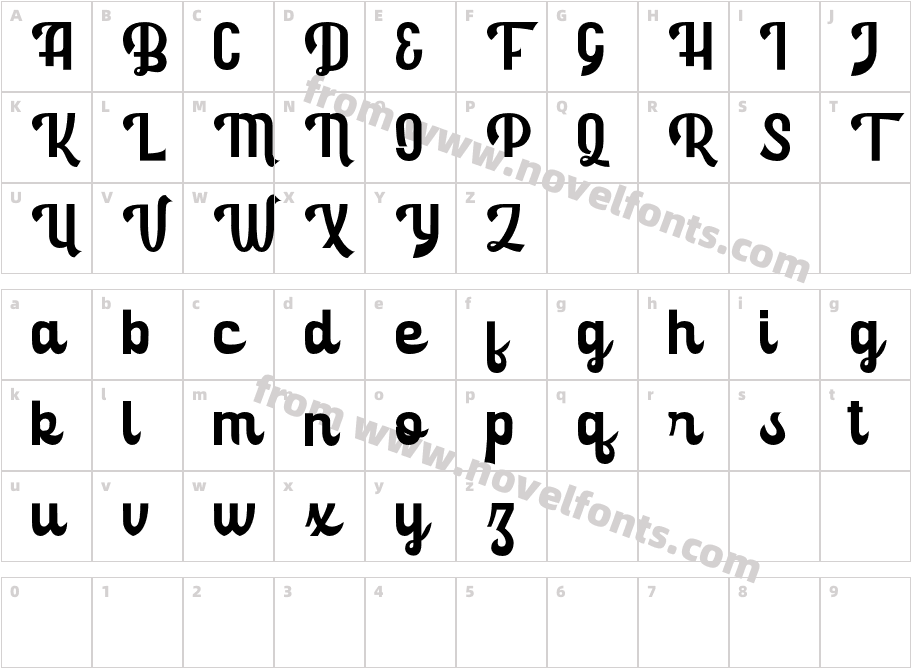 Rolanda [ Demo]Character Map
