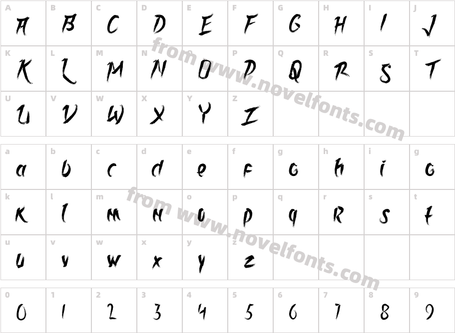 RolinglineCharacter Map