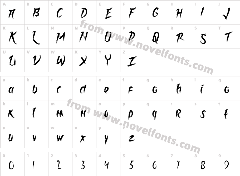 RolinglineCharacter Map