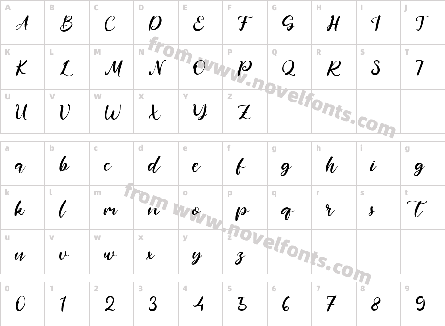 Anthony BennettCharacter Map