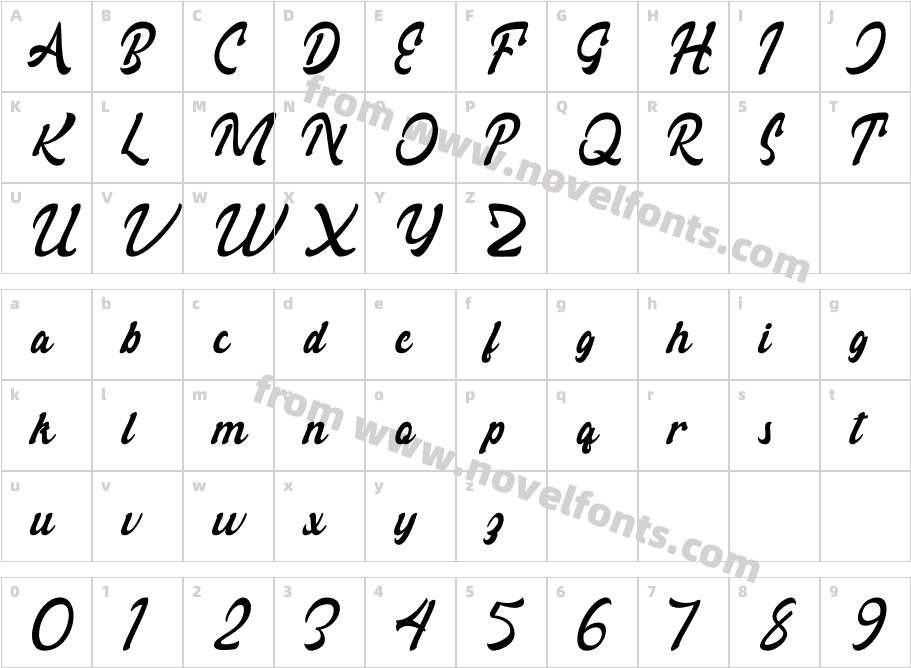 Rollade BalladoCharacter Map