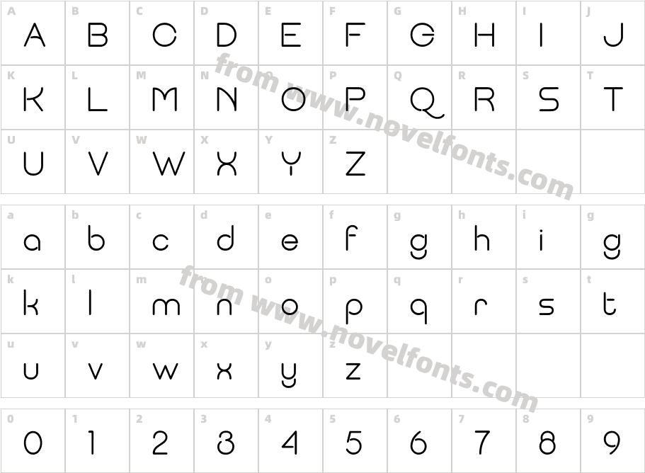 Rollestix RegularCharacter Map
