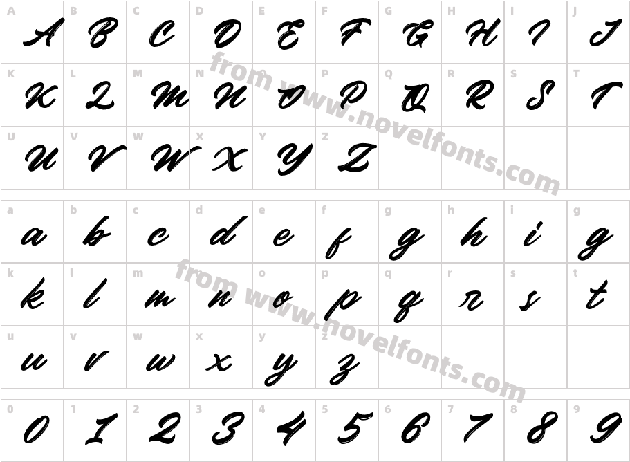 Rolling Beat ItalicCharacter Map