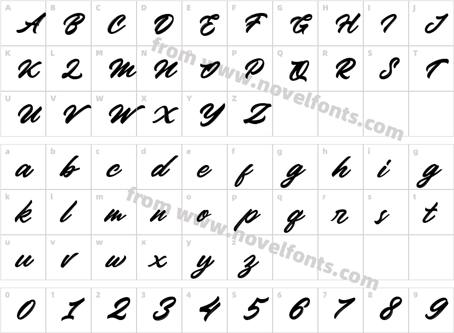Rolling Beat ItalicCharacter Map