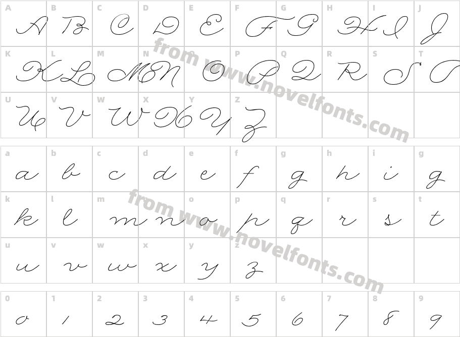 Rolling Pen CompleteCharacter Map