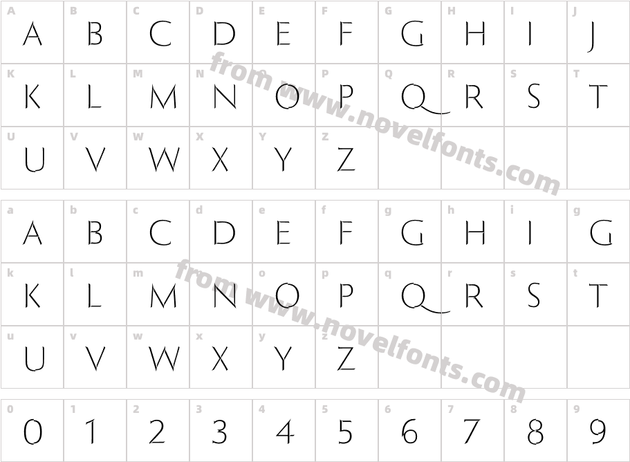 Roma FillCharacter Map