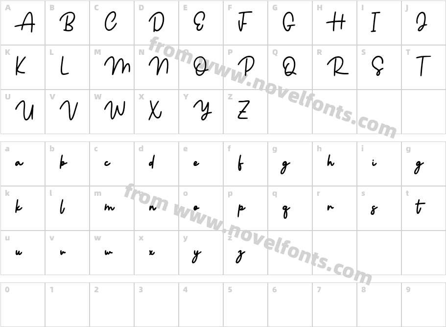 Romanian SignatureCharacter Map