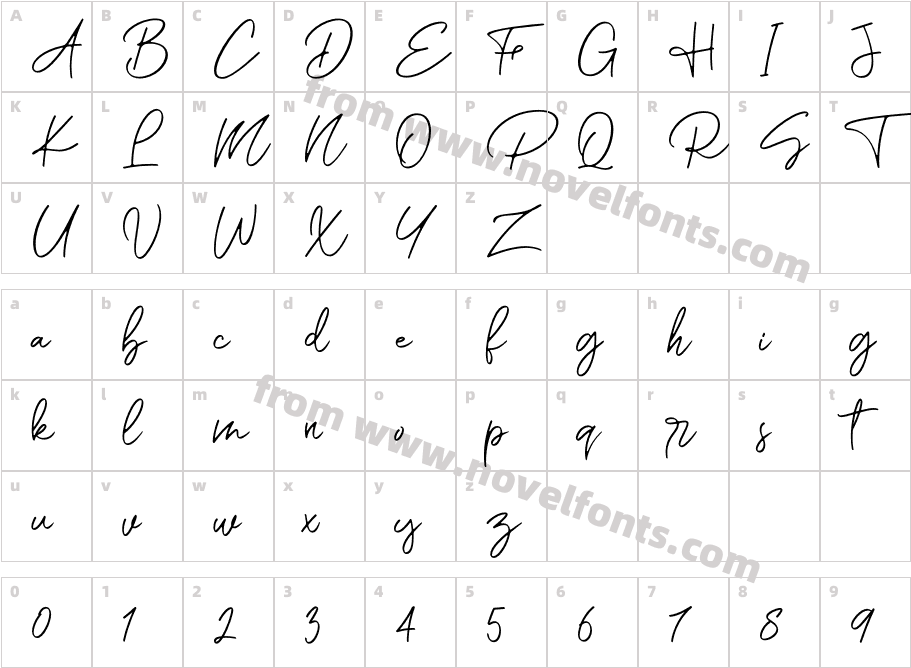 Romantic Couple ScriptCharacter Map
