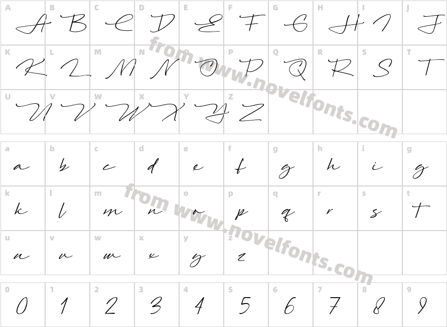 RomentoCharacter Map