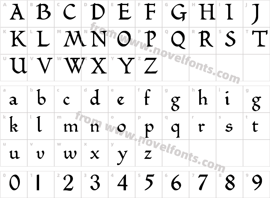 RomeodnCharacter Map