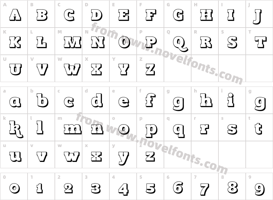 RomeralinlineCharacter Map