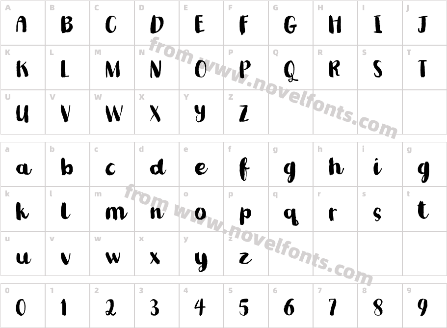 Romkugle DEMO RegularCharacter Map