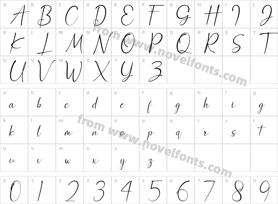 Anthony HartmanCharacter Map