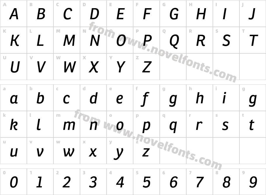 Ronnia ItalicCharacter Map