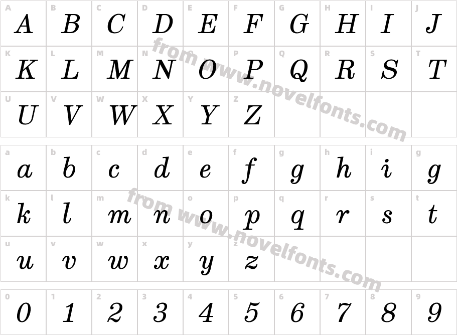 Munson ItalicCharacter Map