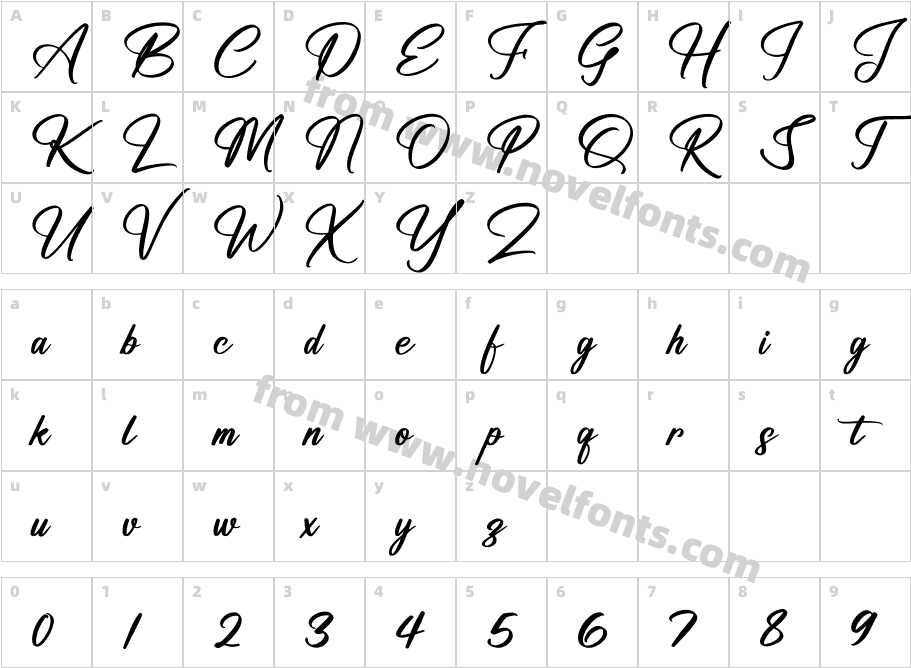 Anthony HunterCharacter Map