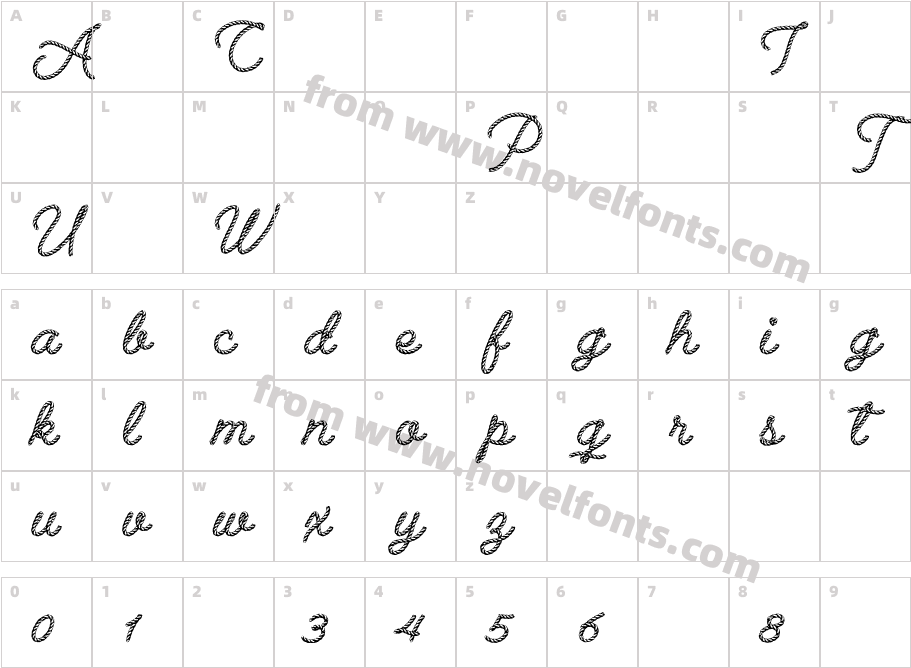 RopestCharacter Map