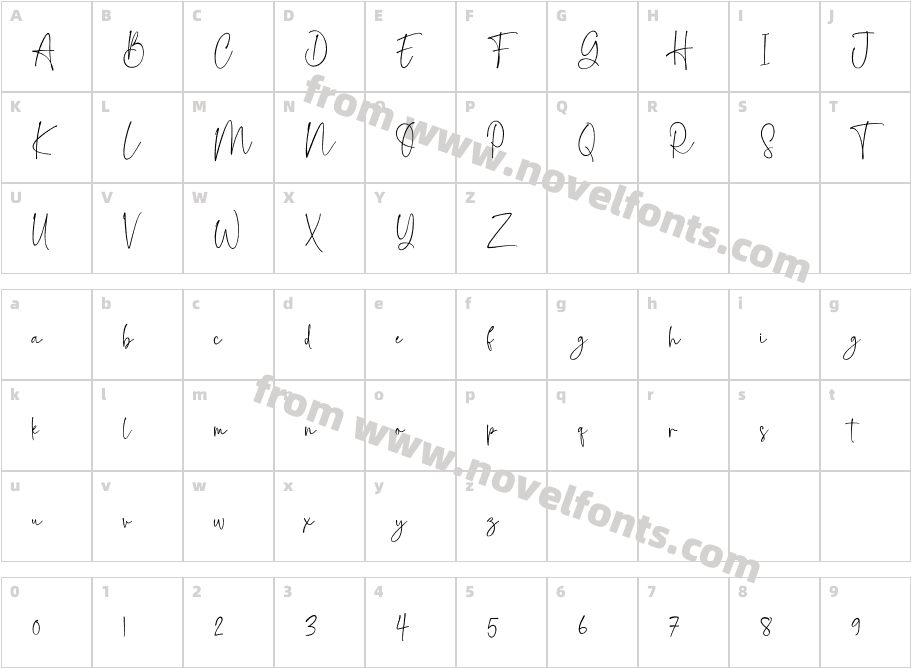 Rosalliya ThomasCharacter Map