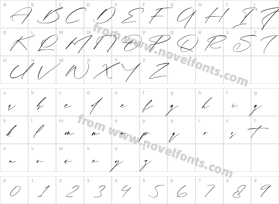 RosatlindeCharacter Map