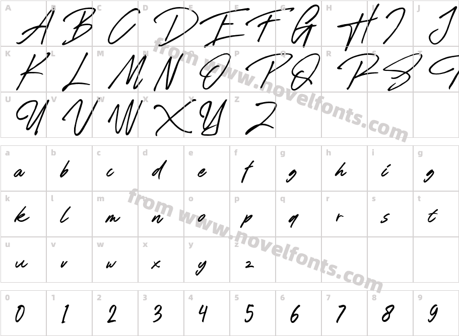 Rose Flinch ScriptCharacter Map