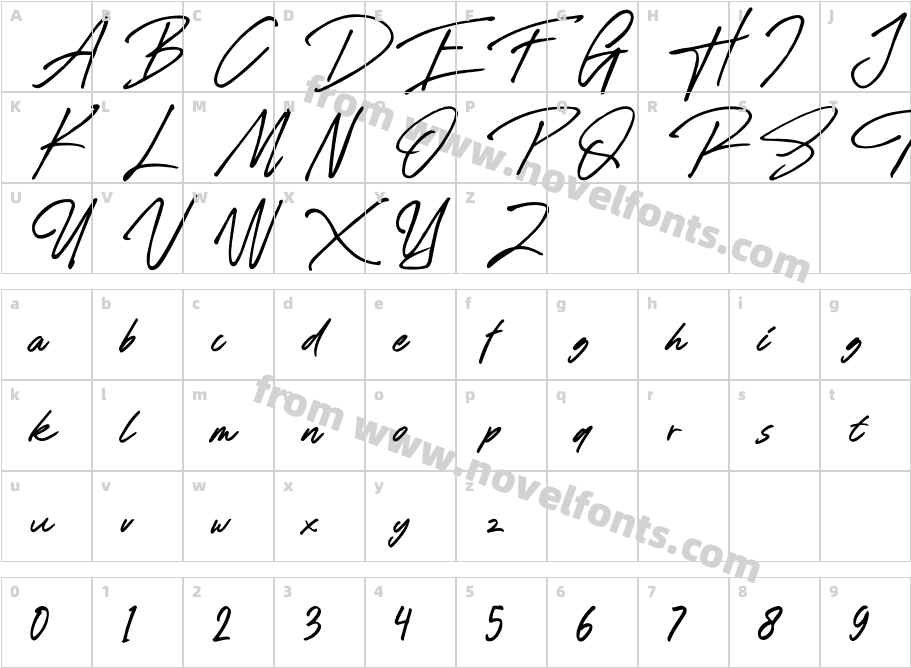 Rose Flinch ScriptCharacter Map