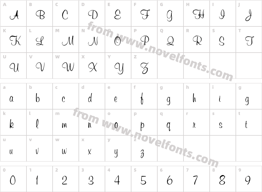 MurielCharacter Map