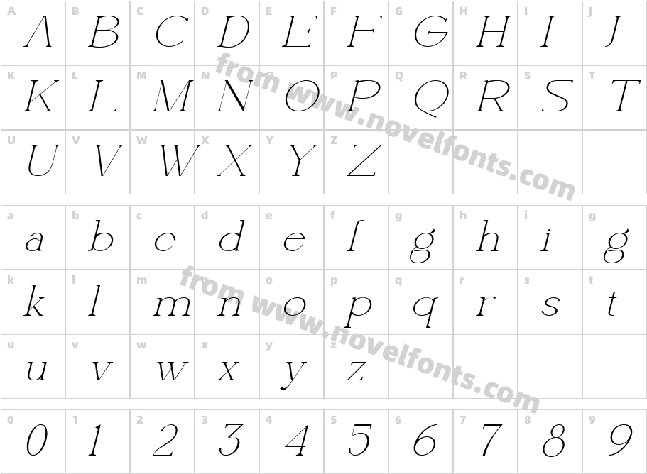 Rosemarine ItalicCharacter Map