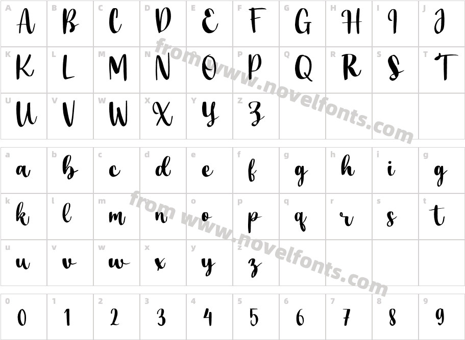 RosemithCharacter Map