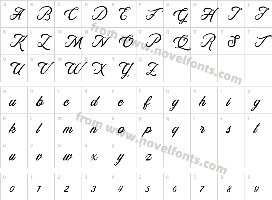 Rosewell Script Demo RegularCharacter Map