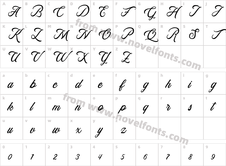 Rosewell Script Demo RegularCharacter Map