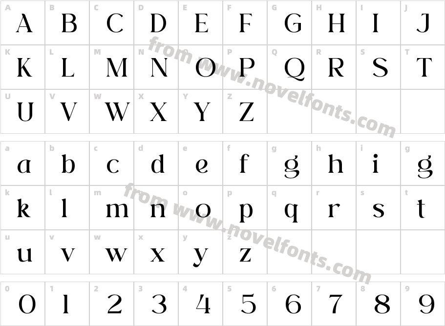 Rosha KeylinCharacter Map