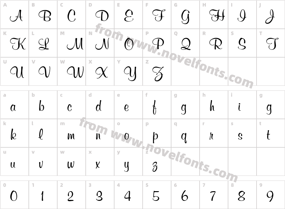 MurphyScript RegularCharacter Map