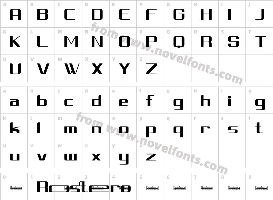 RosteroCharacter Map