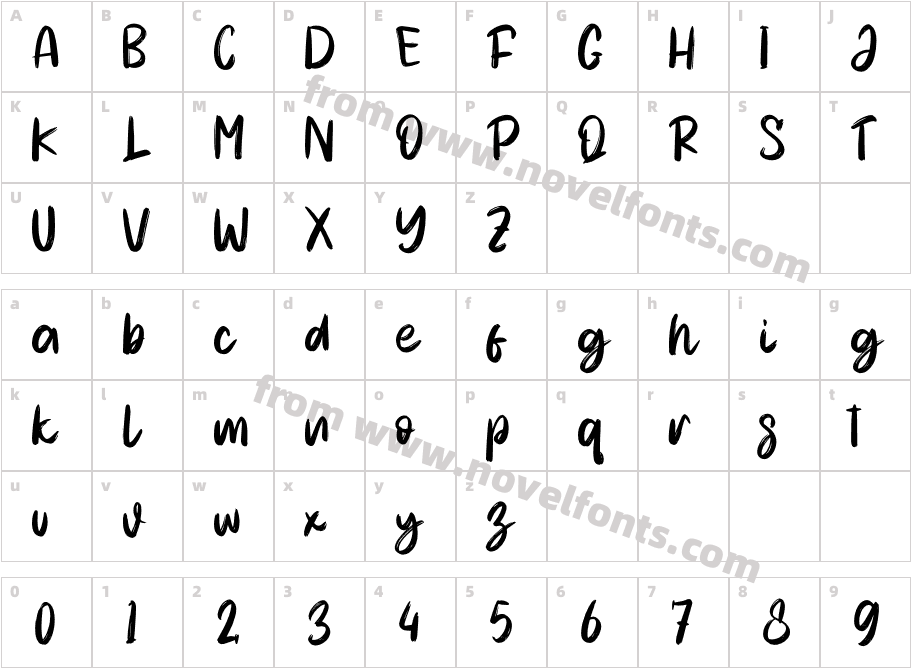 Rosthero Personal UseCharacter Map