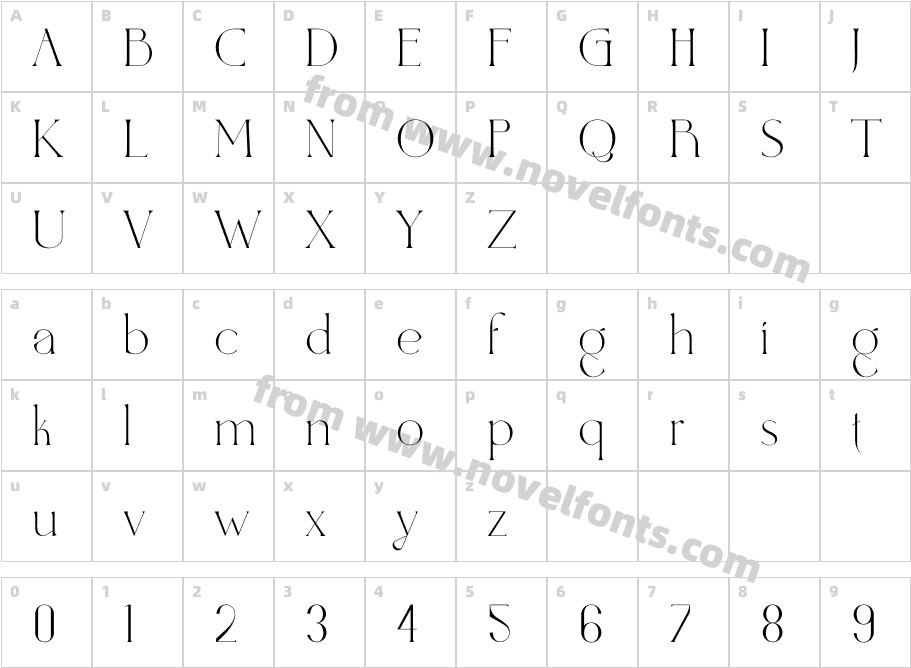Rotally RegularCharacter Map